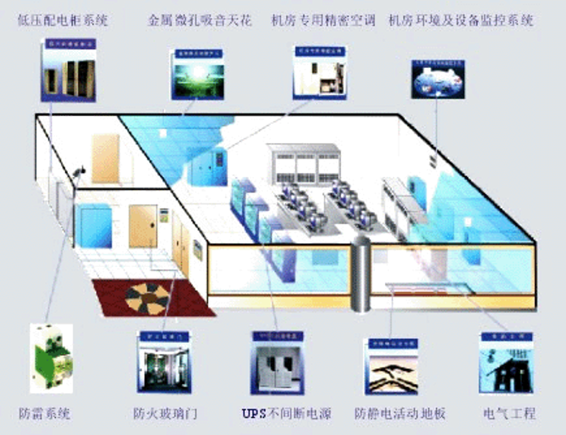 上海索高计算机科技发展有限公司如何成为行业领袖？
