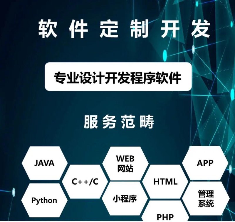 索高广场的具体位置在哪里？